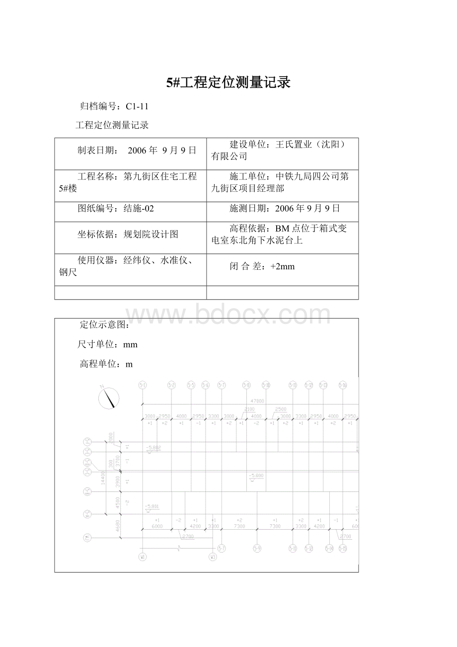 5#工程定位测量记录Word格式文档下载.docx_第1页