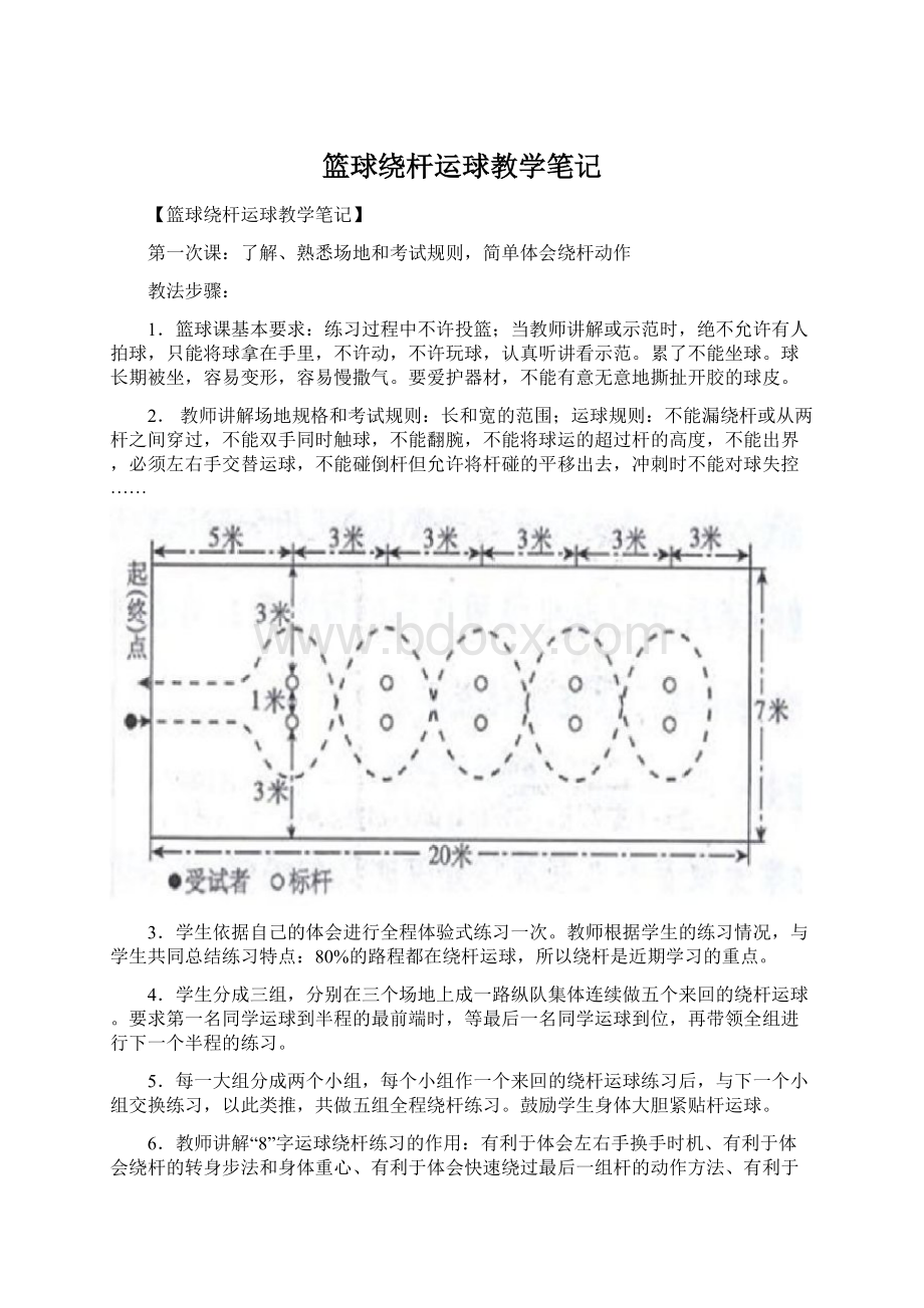 篮球绕杆运球教学笔记.docx