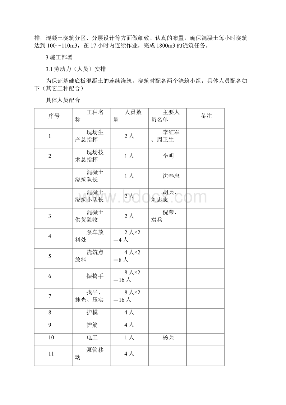 某项目大体积混凝土施工方案.docx_第3页