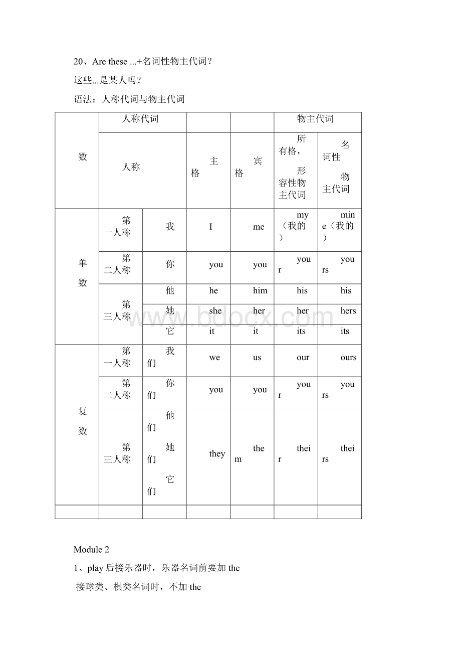 外研版春七年级英语下册知识点总结112个模块Word下载.docx_第3页