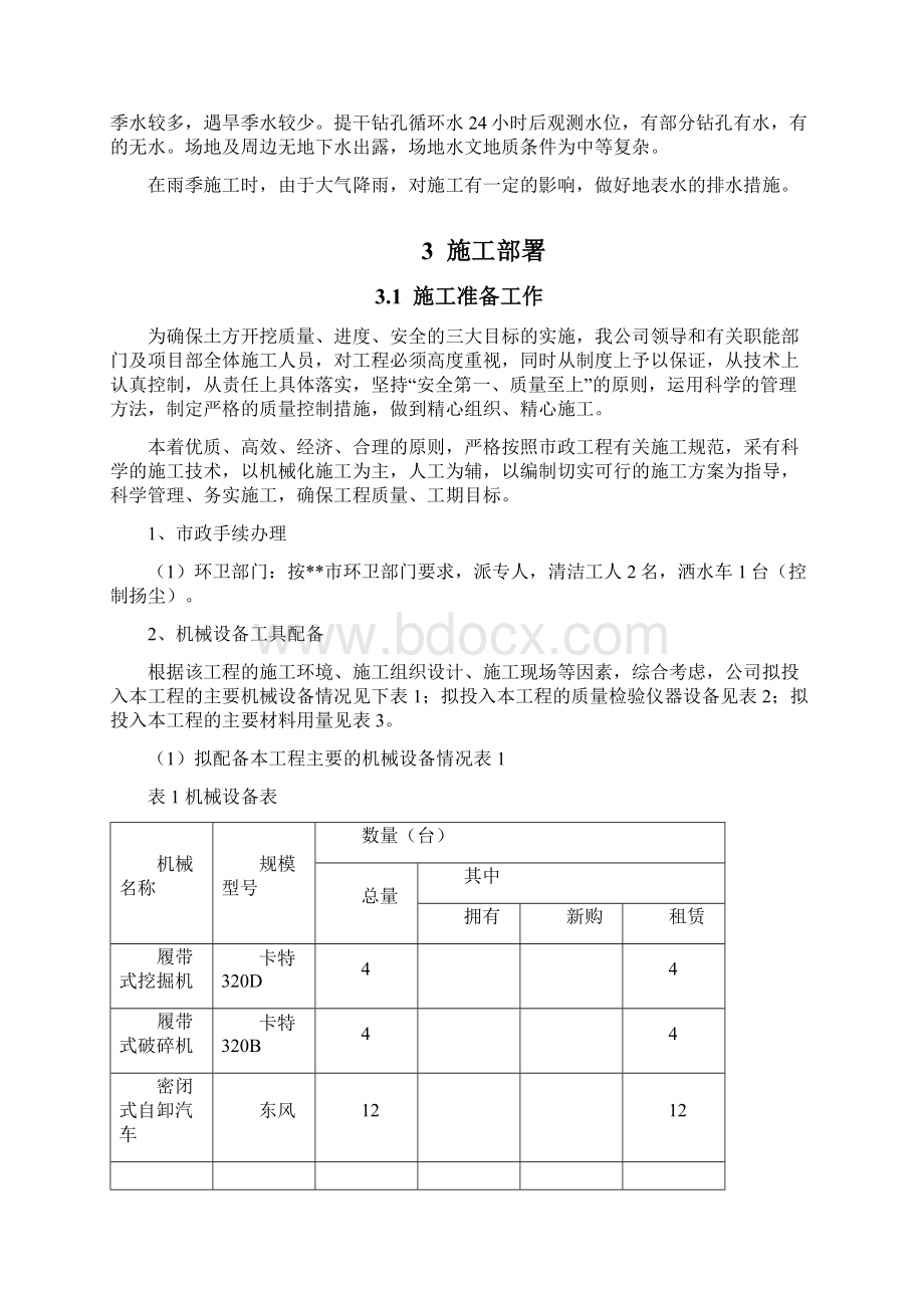 最新安置房土方开挖工程专项施工方案Word文件下载.docx_第3页