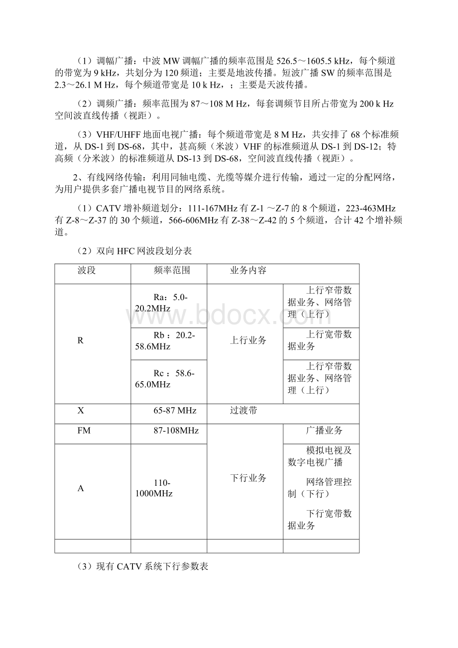 《广播电视技术概论》知识总结.docx_第2页