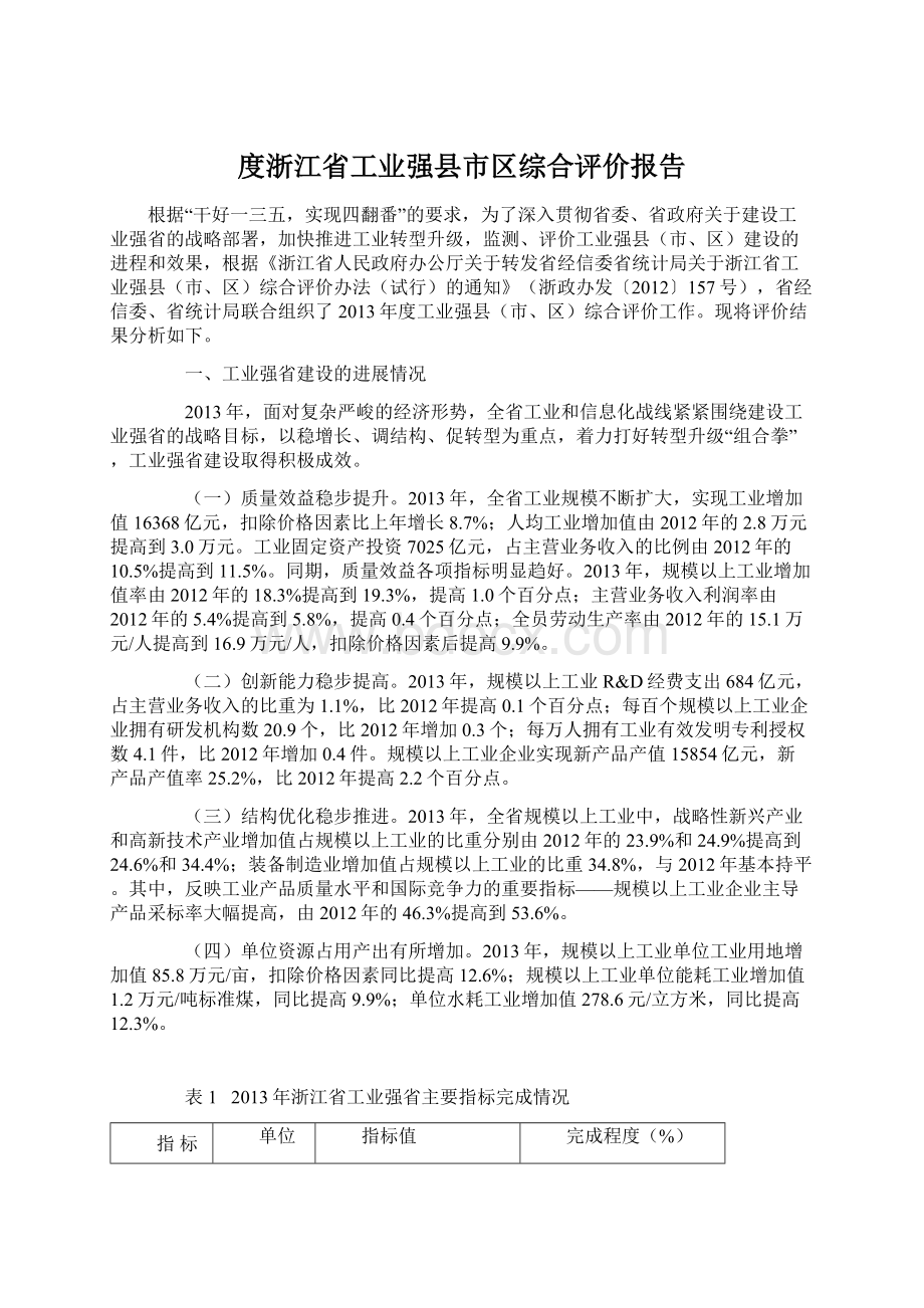 度浙江省工业强县市区综合评价报告.docx