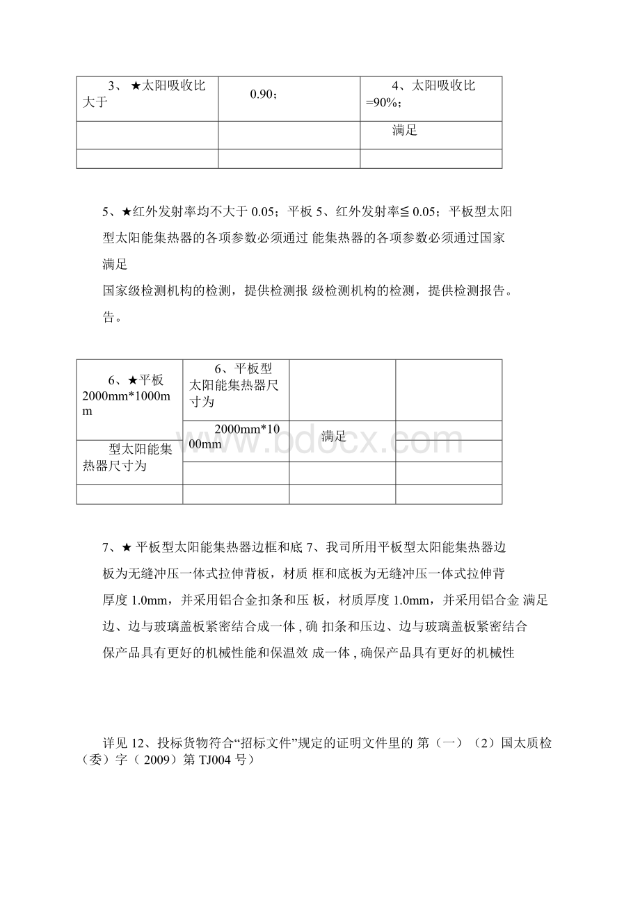 9技术规格偏离表Word文档下载推荐.docx_第3页