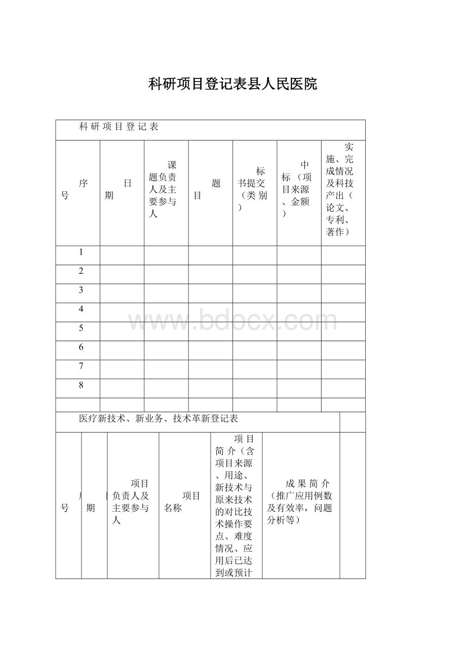 科研项目登记表县人民医院Word文档格式.docx