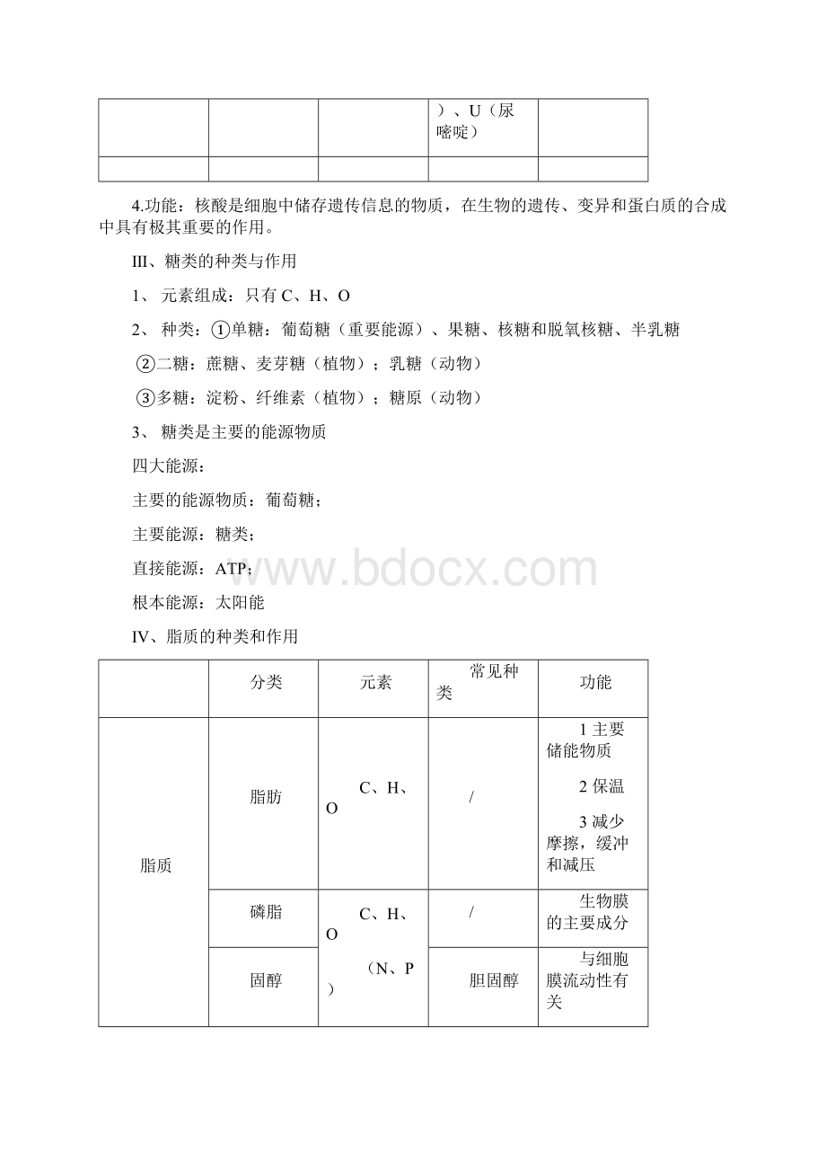 高中生物必修1复习提纲.docx_第3页