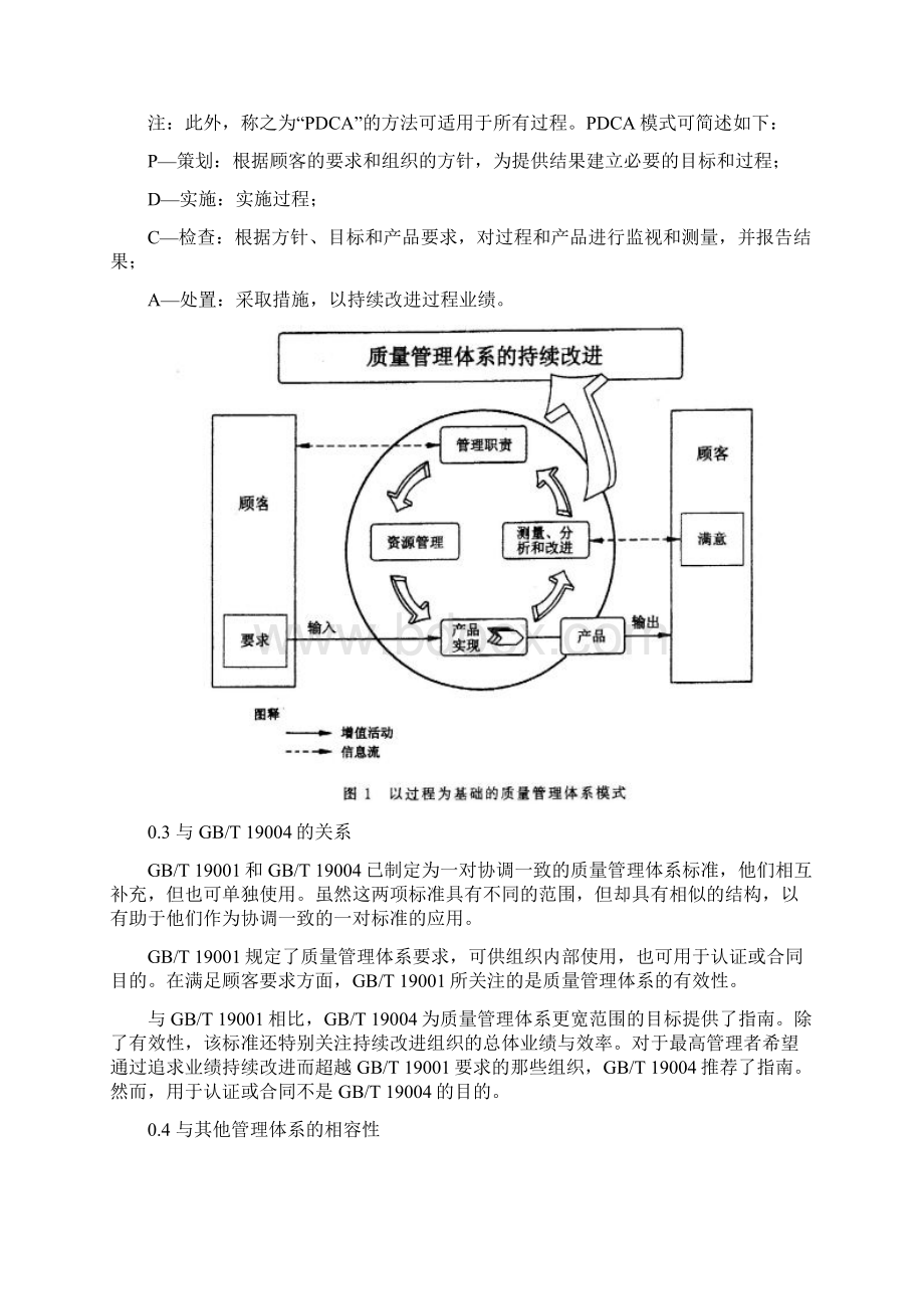 ISO9001质量体系总则.docx_第2页