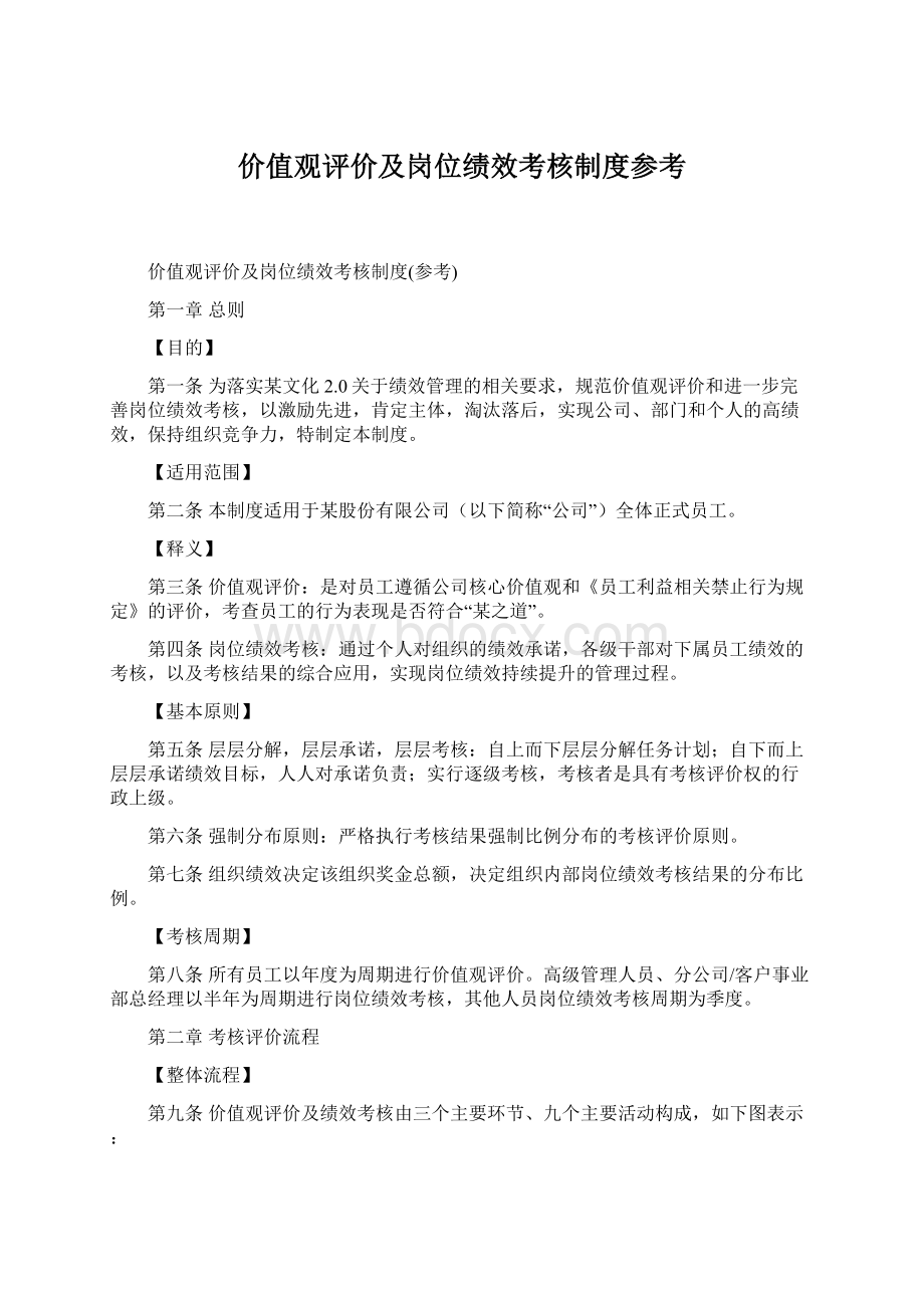 价值观评价及岗位绩效考核制度参考.docx_第1页