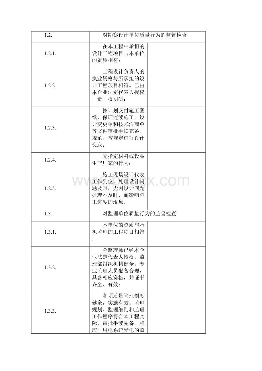 火电工程厂用电受电前质量监督检查记录典型表式.docx_第3页