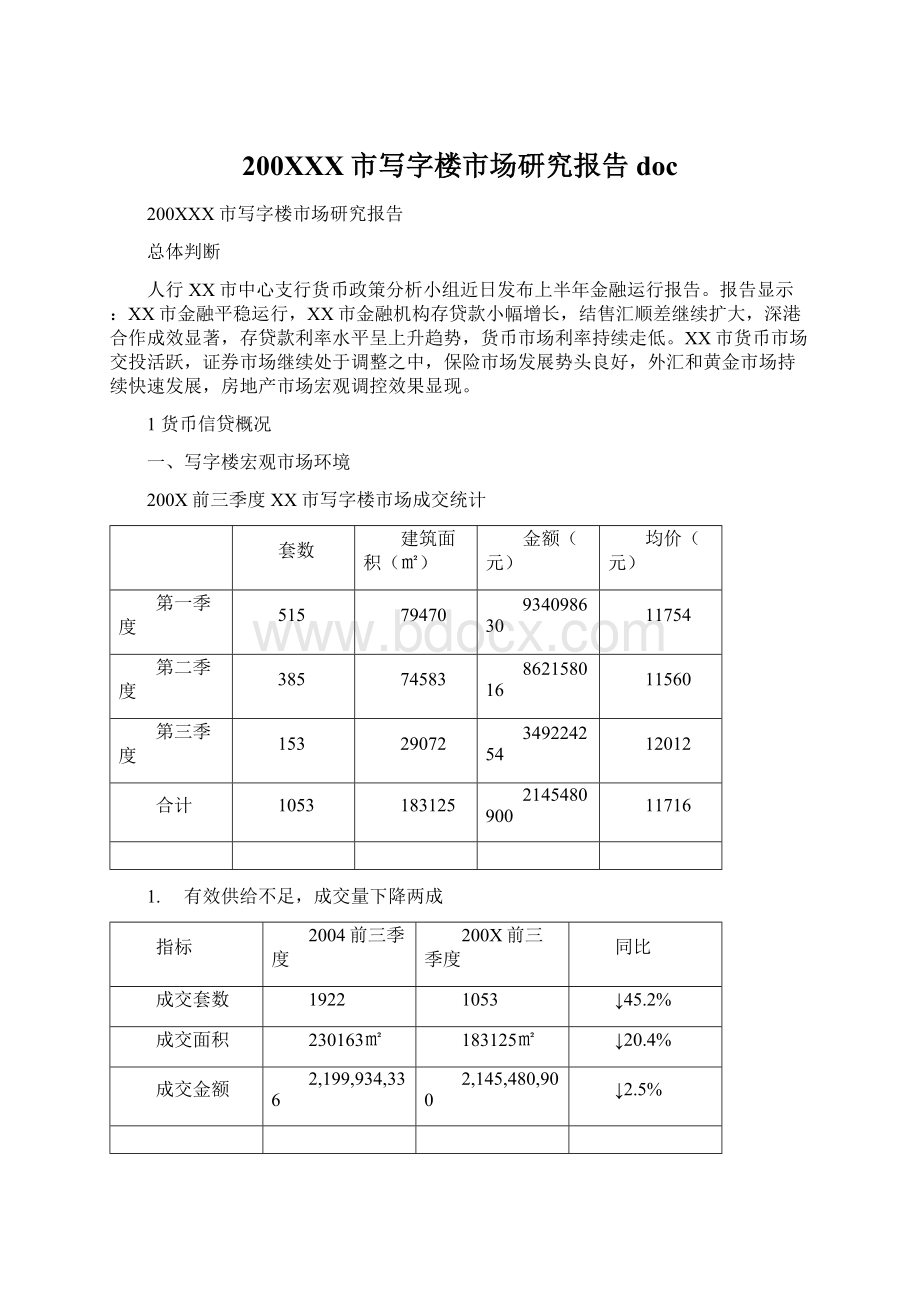 200XXX市写字楼市场研究报告doc.docx