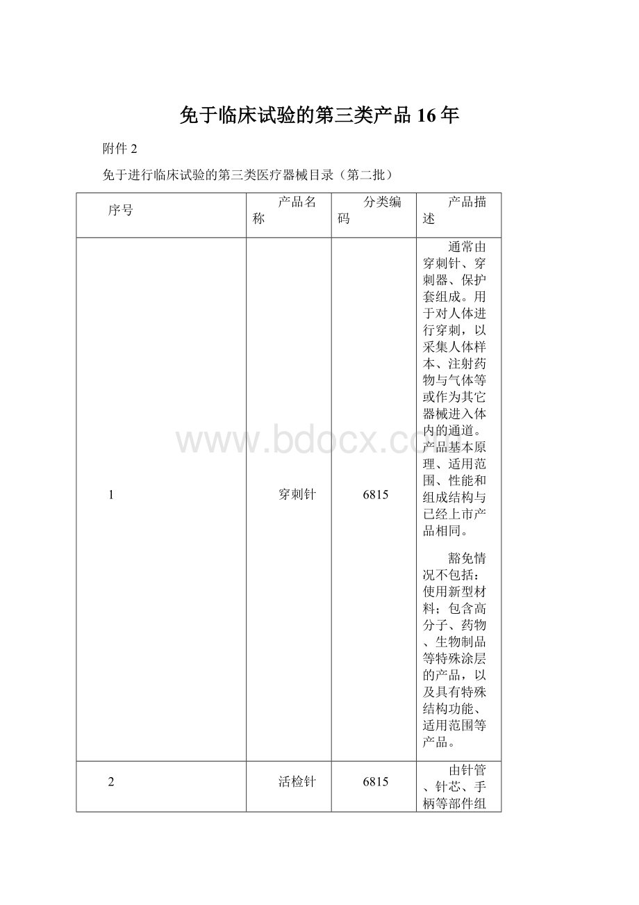 免于临床试验的第三类产品16年.docx