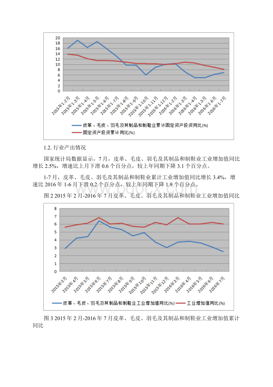 推荐皮革毛皮羽毛及其制品和制鞋业行业分析报告精品报告.docx_第3页