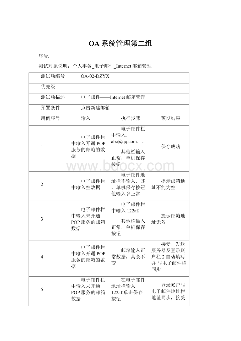 OA系统管理第二组文档格式.docx