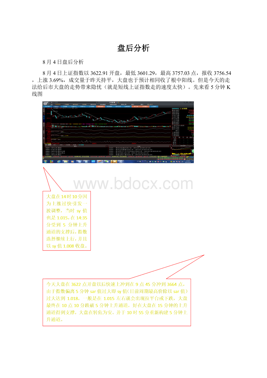 盘后分析Word文档格式.docx_第1页