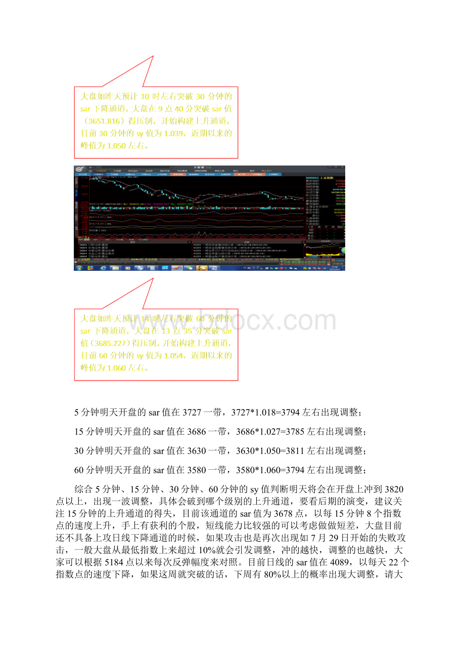 盘后分析Word文档格式.docx_第3页