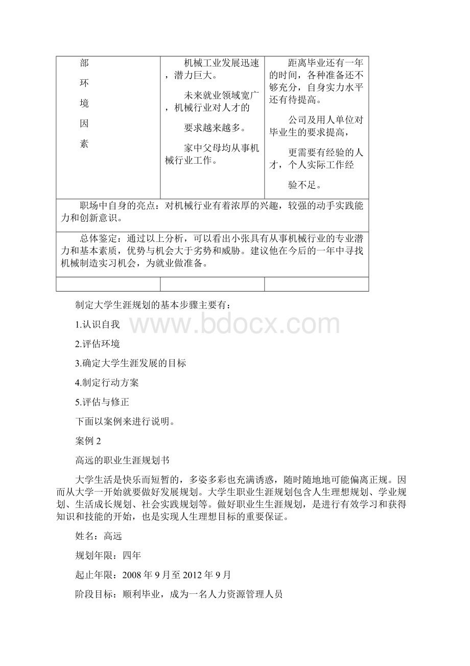 职业生涯规划书设计.docx_第3页