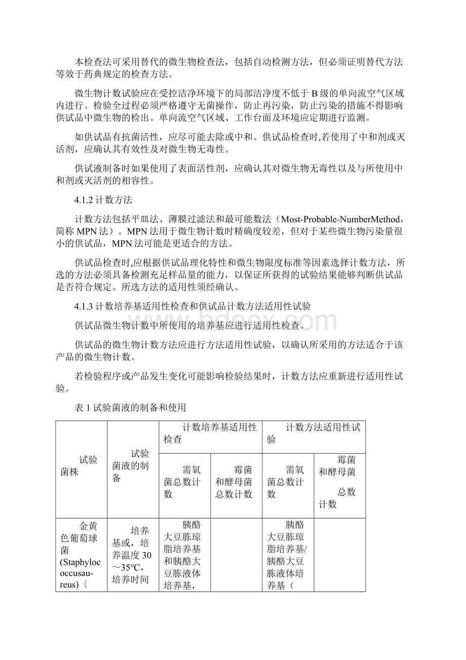 版药典非无菌药品微生物限度检查操作规程Word下载.docx_第2页