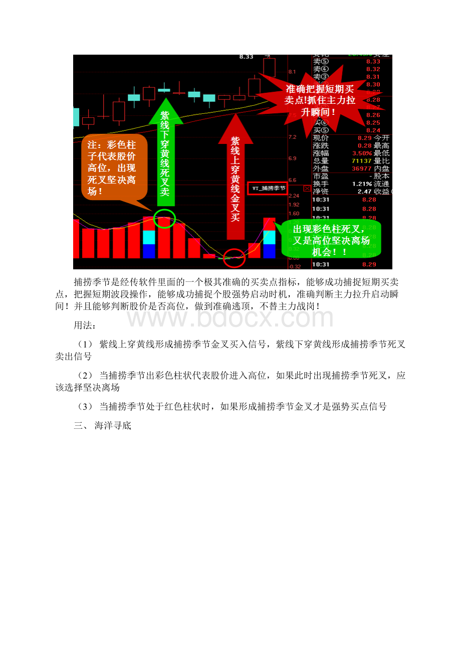 经传软件指标详解.docx_第2页