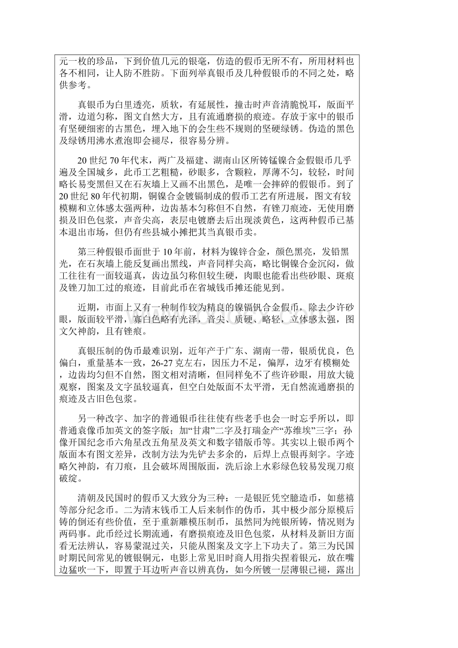 银元鉴别方法Word文档下载推荐.docx_第3页