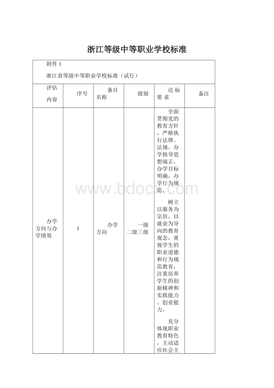 浙江等级中等职业学校标准.docx_第1页