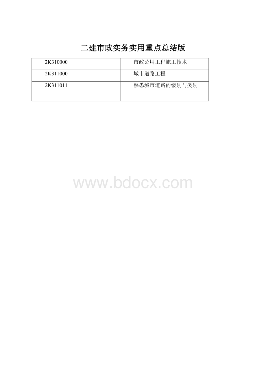 二建市政实务实用重点总结版.docx_第1页