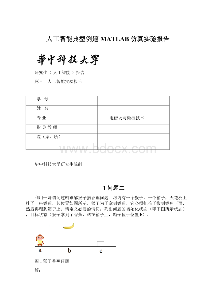 人工智能典型例题MATLAB仿真实验报告.docx_第1页