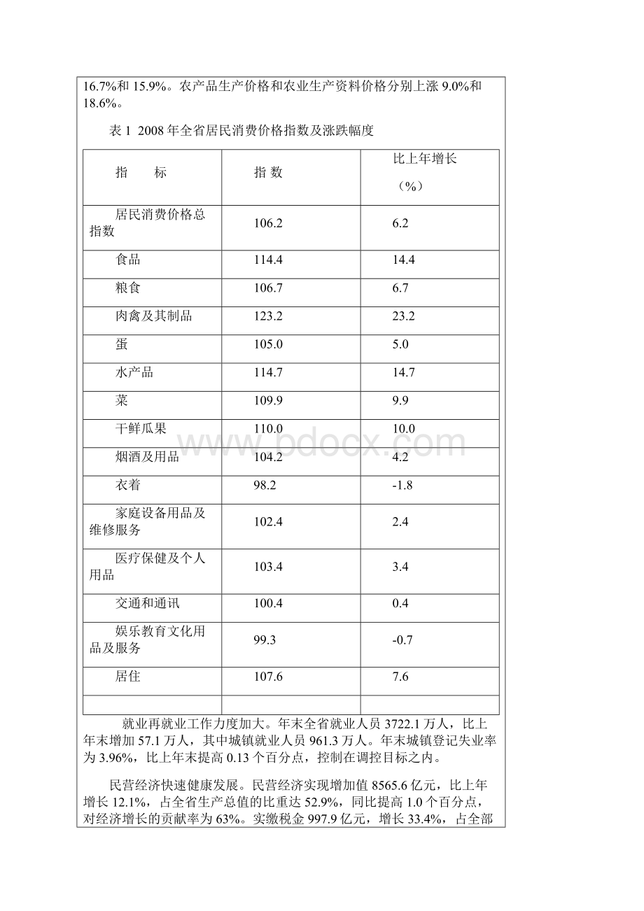 河北省国民经济和社会发展统计公报.docx_第2页