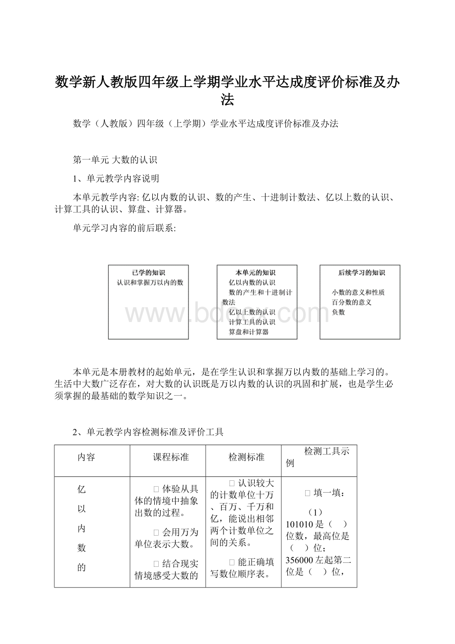 数学新人教版四年级上学期学业水平达成度评价标准及办法文档格式.docx