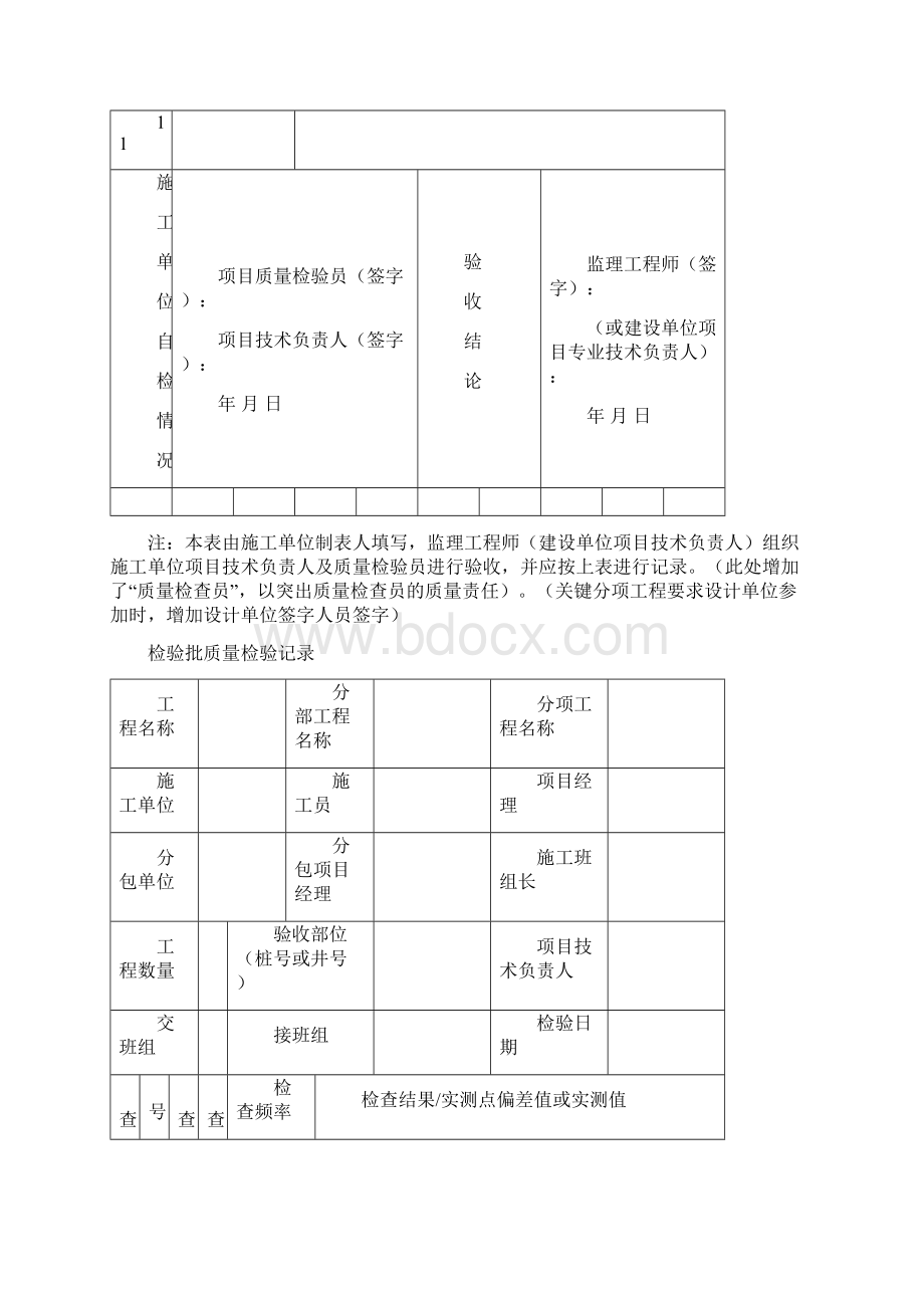 市政道路工程资料表格全套.docx_第2页