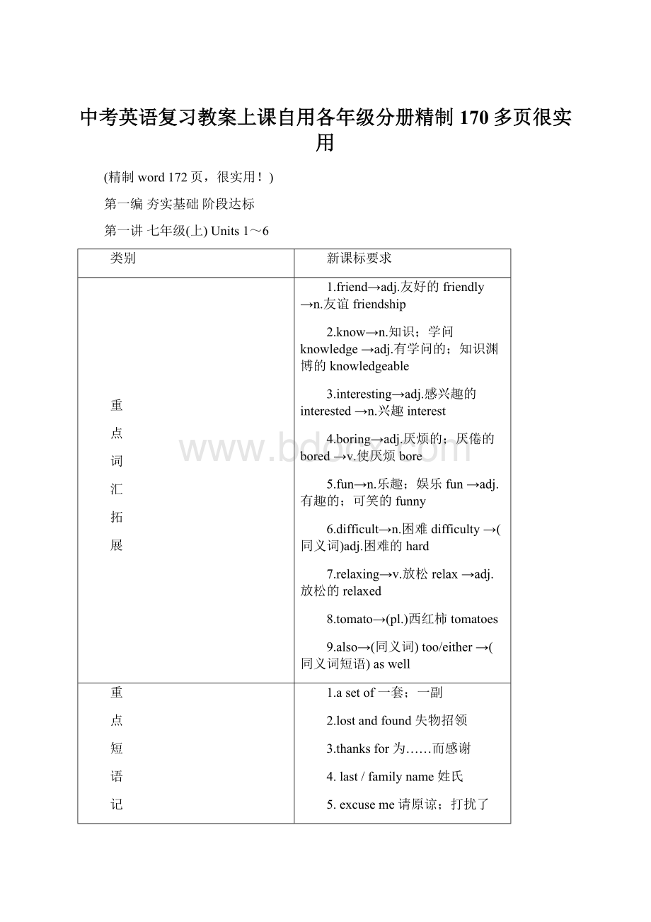 中考英语复习教案上课自用各年级分册精制170多页很实用Word文档格式.docx_第1页