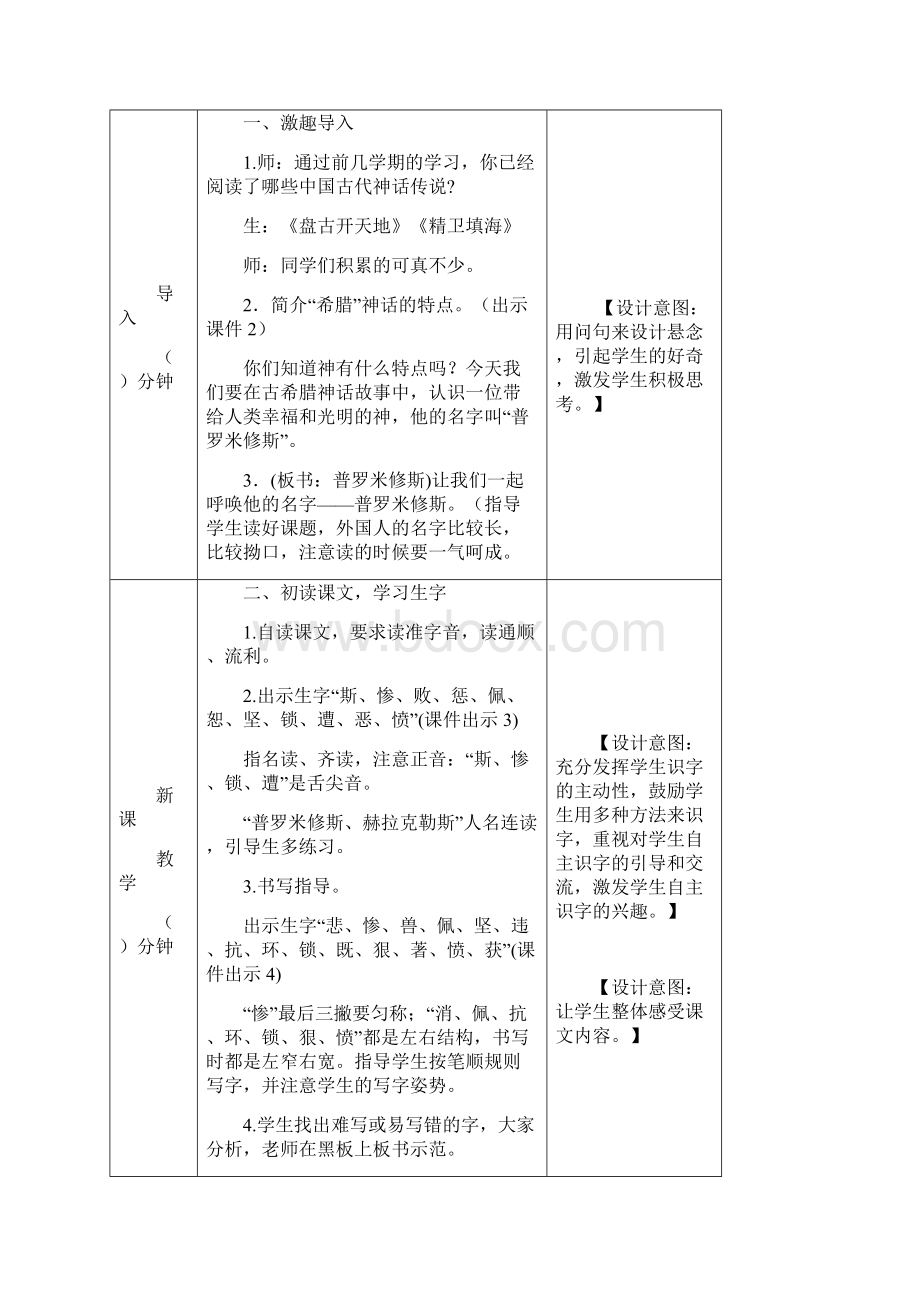 部编小学语文四年级上册14 普罗米修斯教案教学设计.docx_第2页