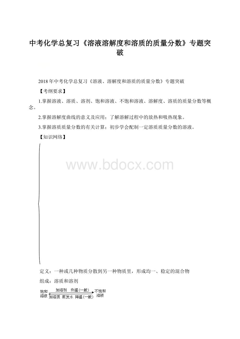 中考化学总复习《溶液溶解度和溶质的质量分数》专题突破.docx