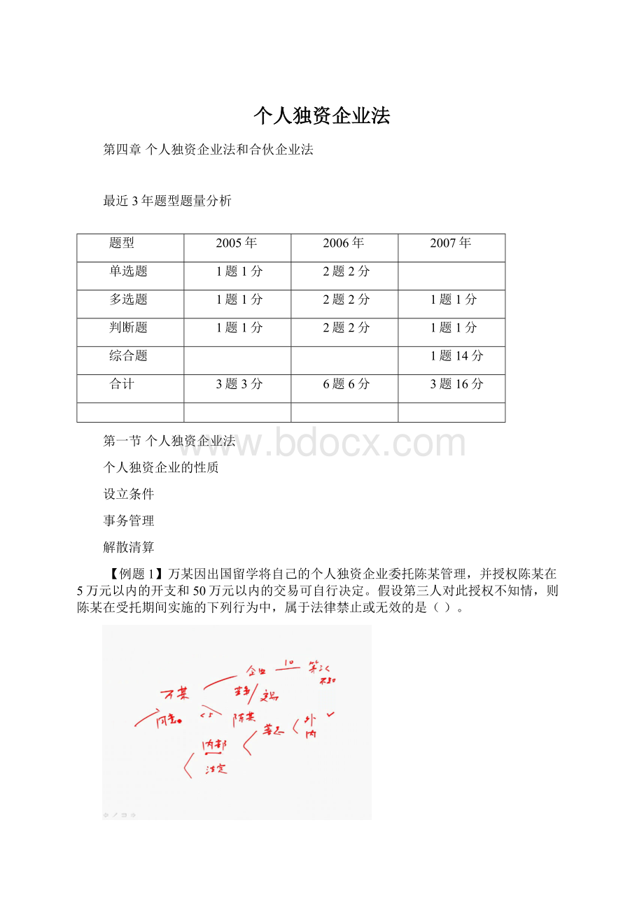 个人独资企业法Word文件下载.docx