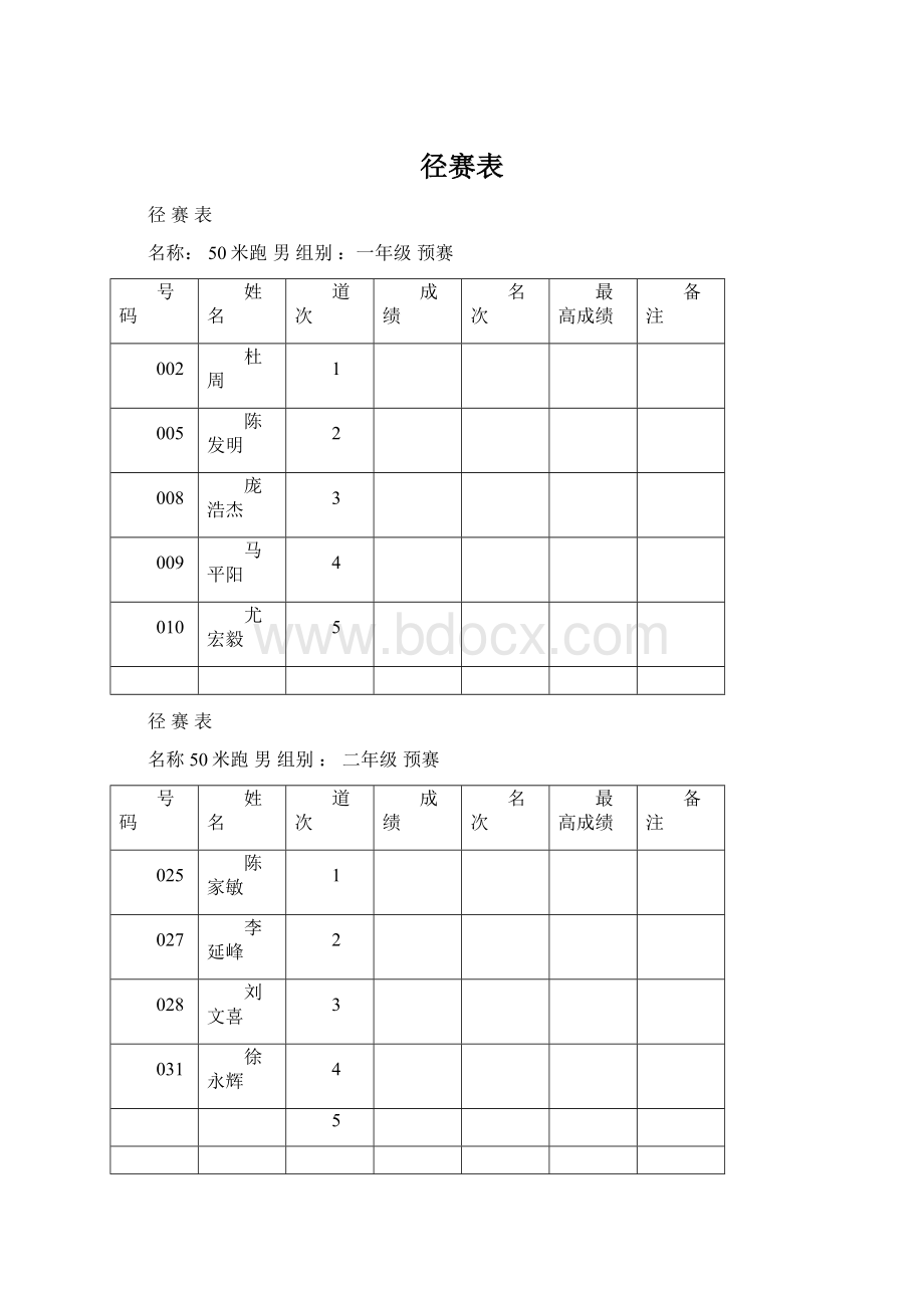 径赛表Word文档格式.docx_第1页