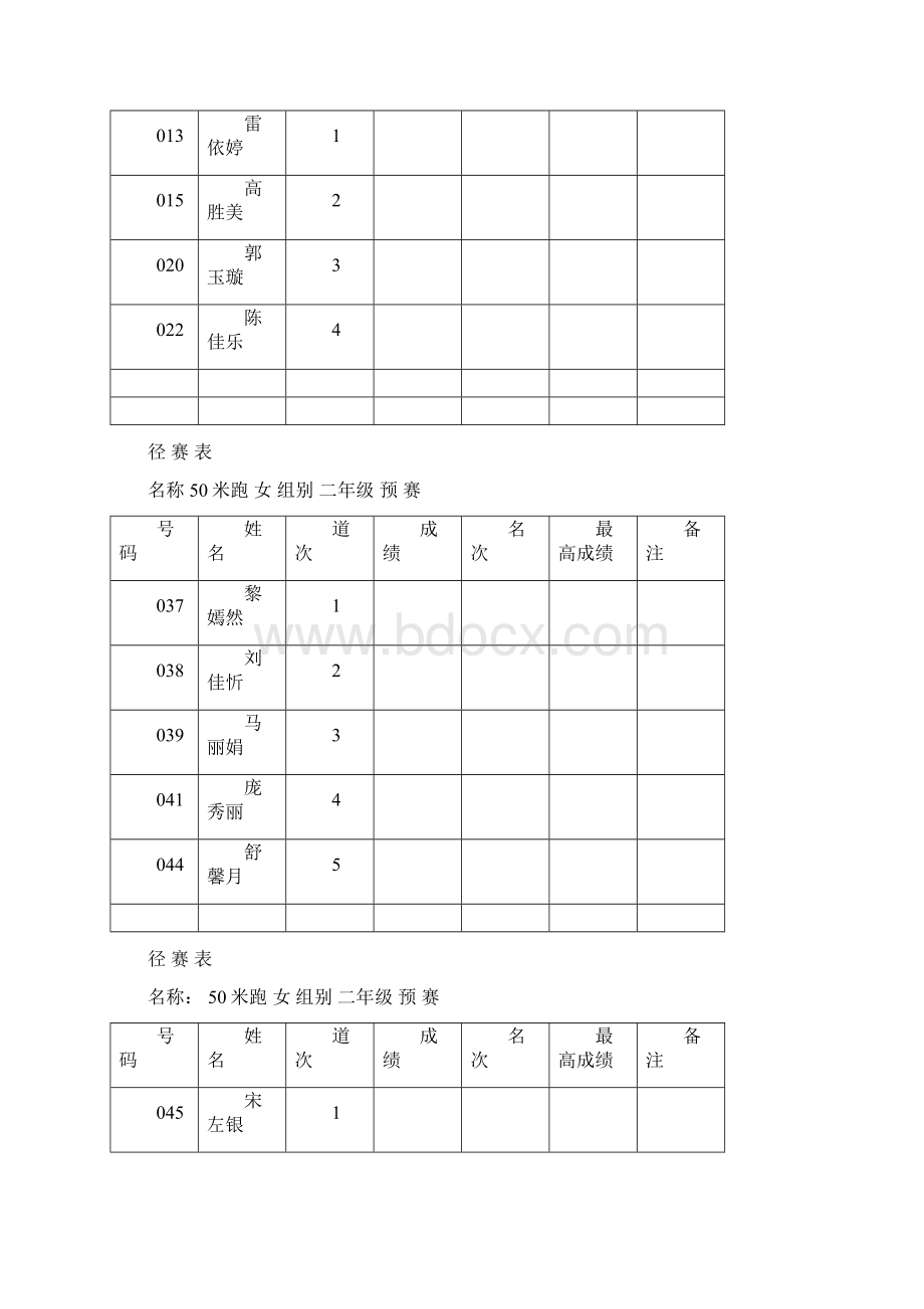 径赛表Word文档格式.docx_第3页