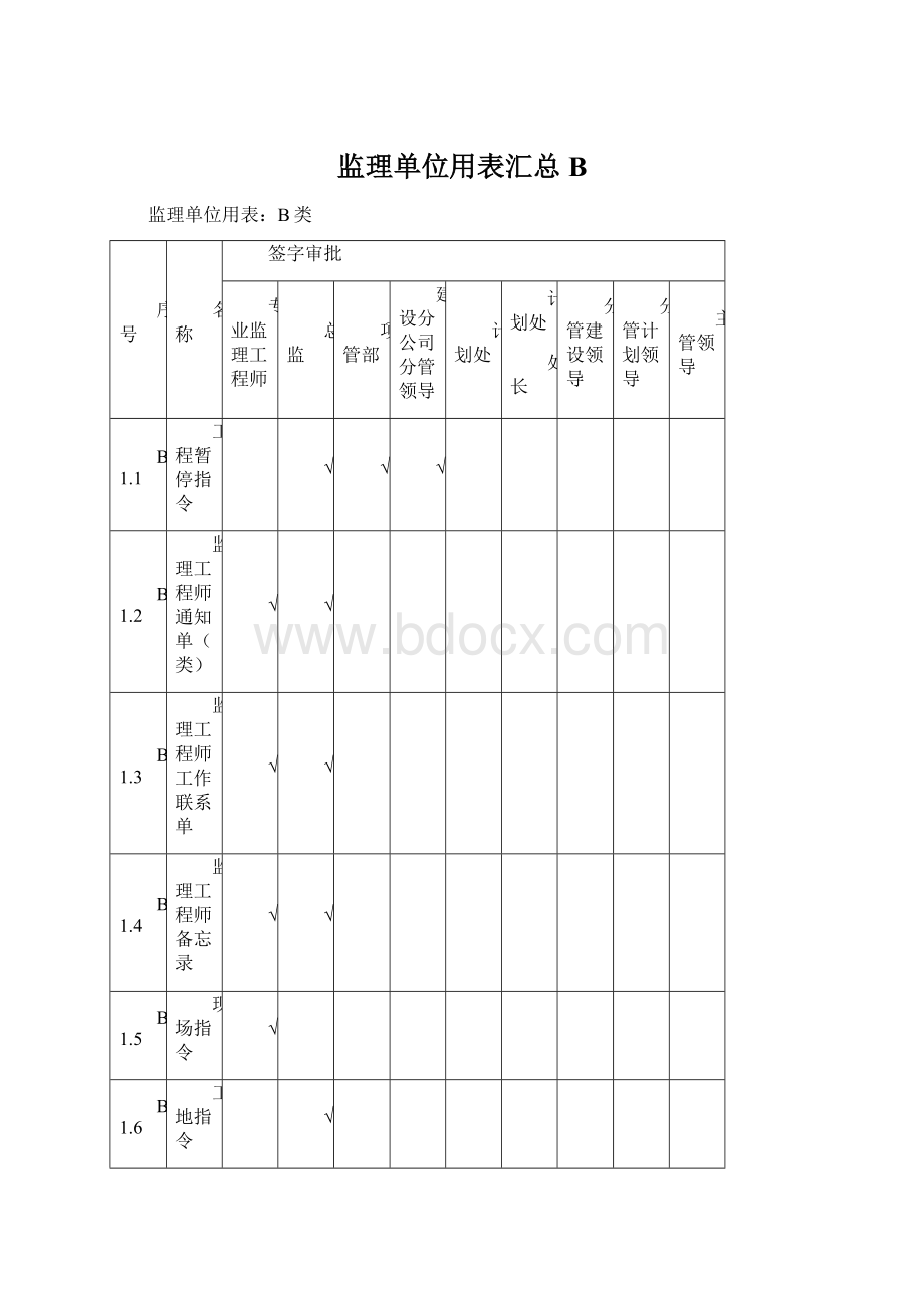 监理单位用表汇总BWord文档格式.docx