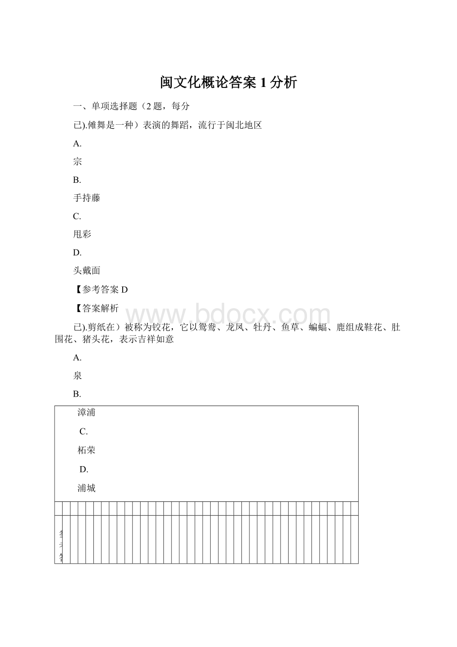 闽文化概论答案1分析文档格式.docx