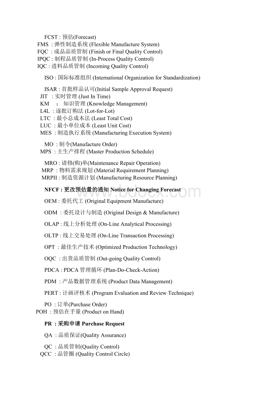 企业常用缩写中英文对照Word格式文档下载.docx_第2页