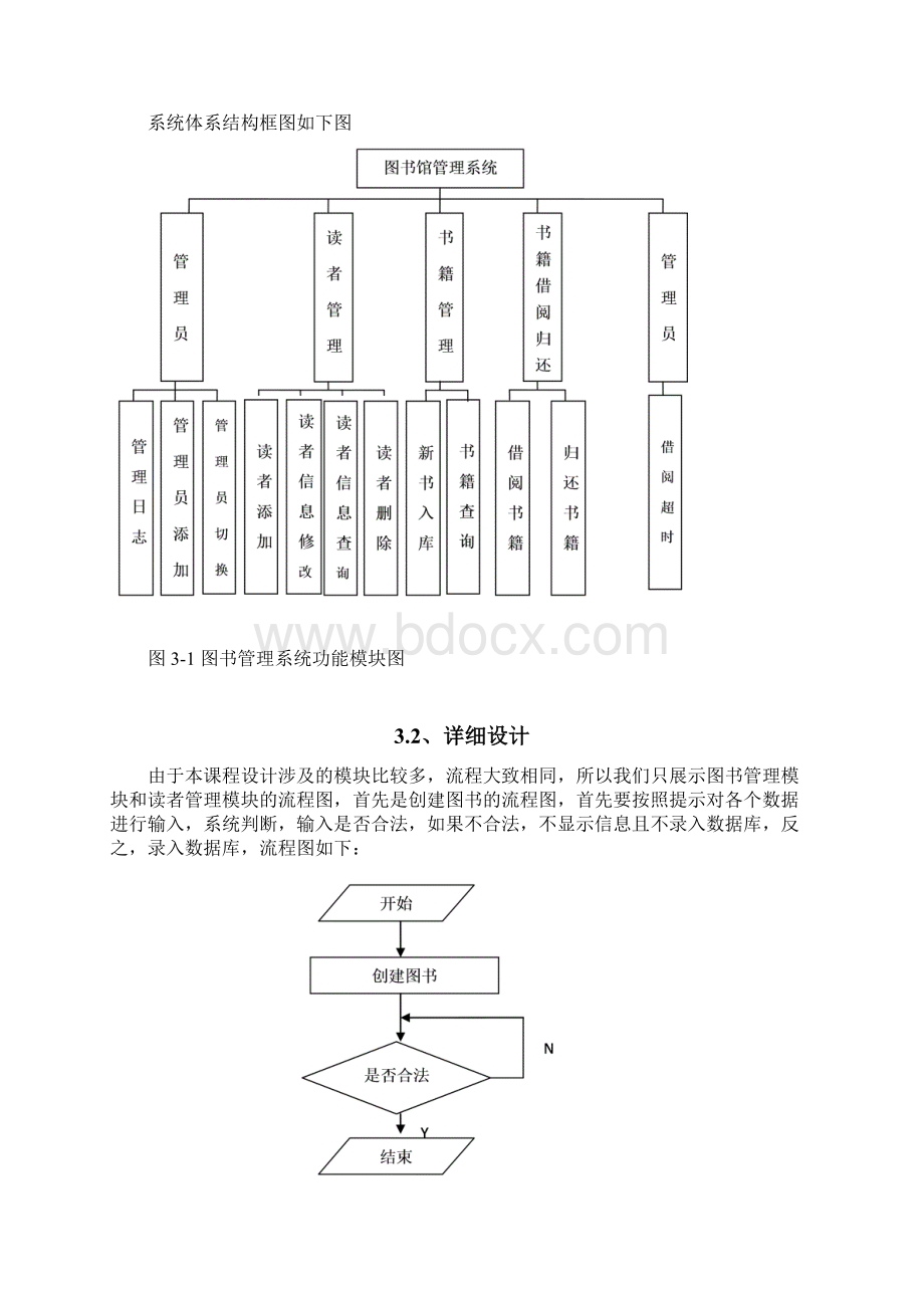 图书馆管理系统课程设计论文.docx_第3页