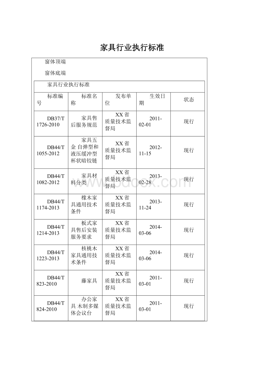 家具行业执行标准.docx_第1页