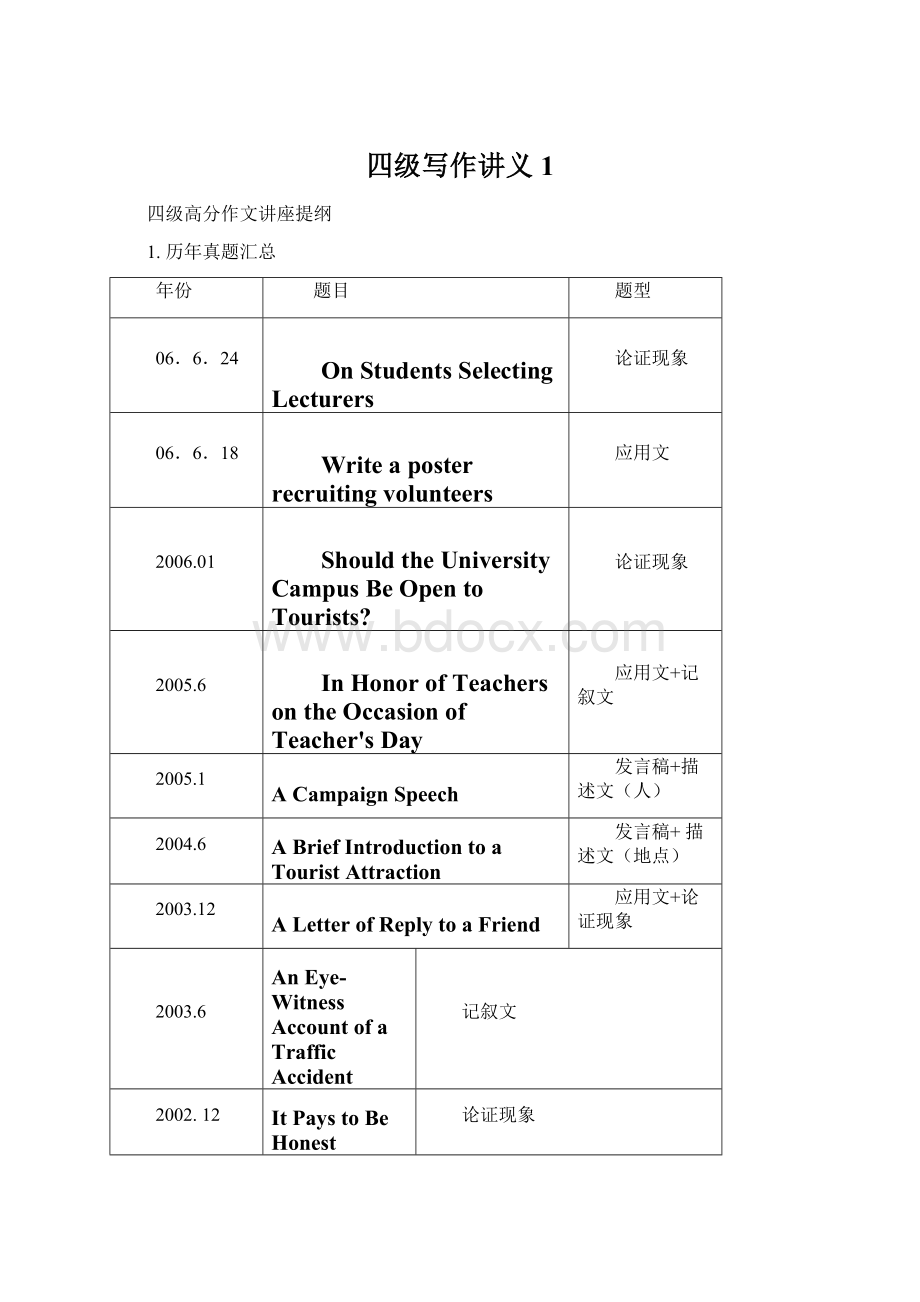 四级写作讲义1Word格式.docx