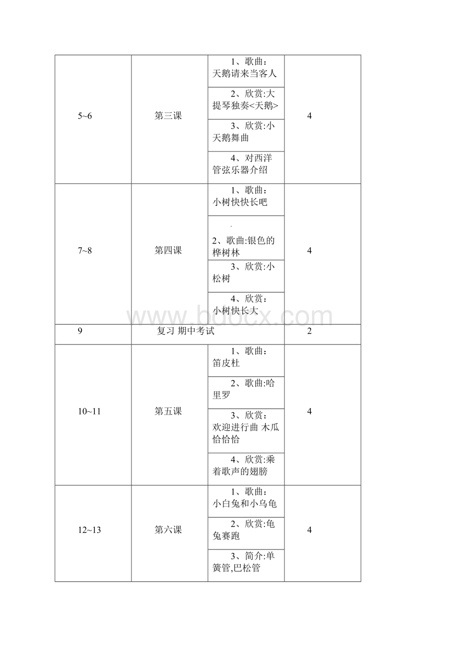 全册备课最全版整理版.docx_第3页