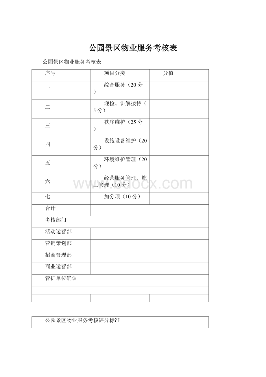 公园景区物业服务考核表Word文档格式.docx