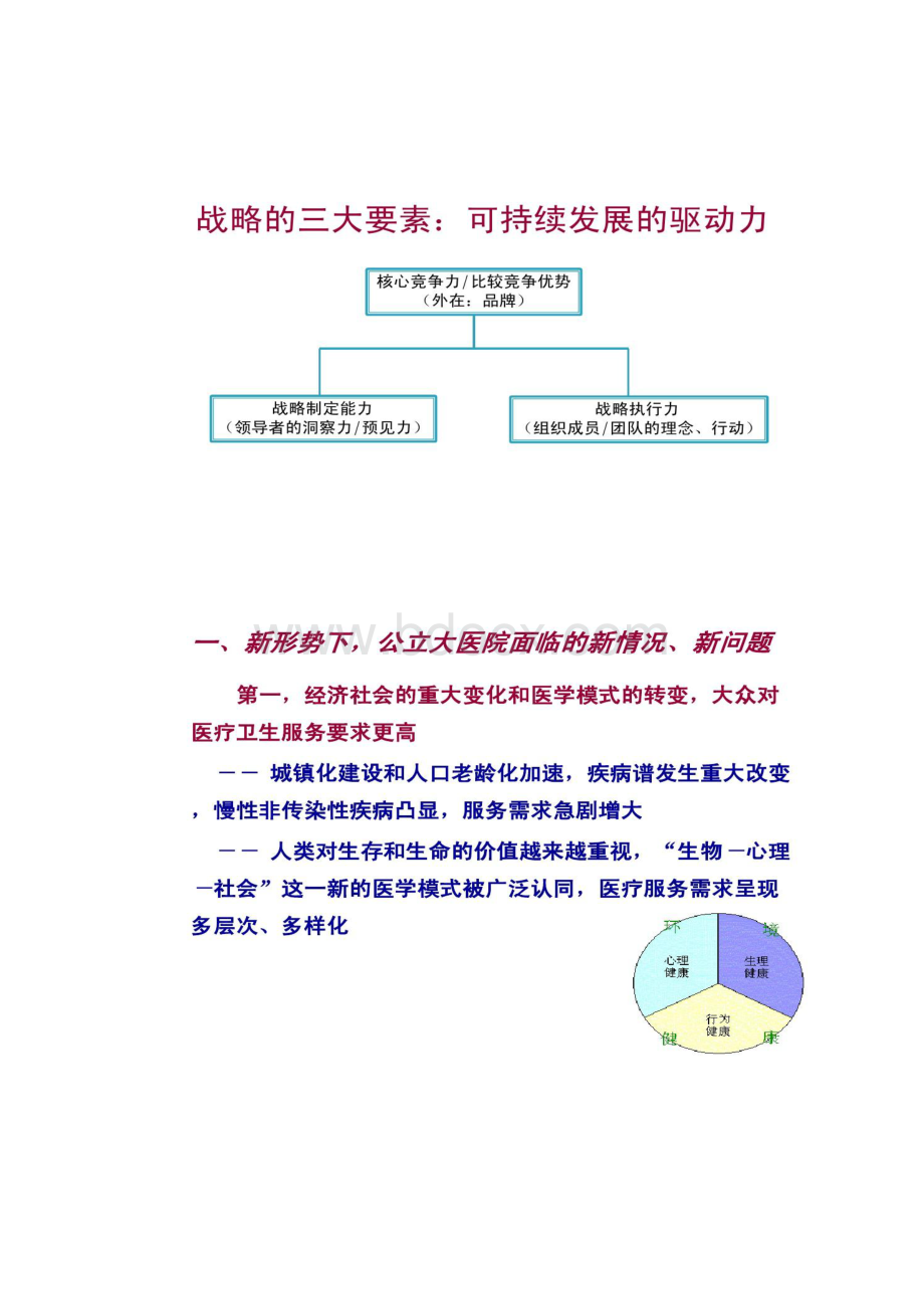 基于战略思维的医院学科建设剖析.docx_第3页