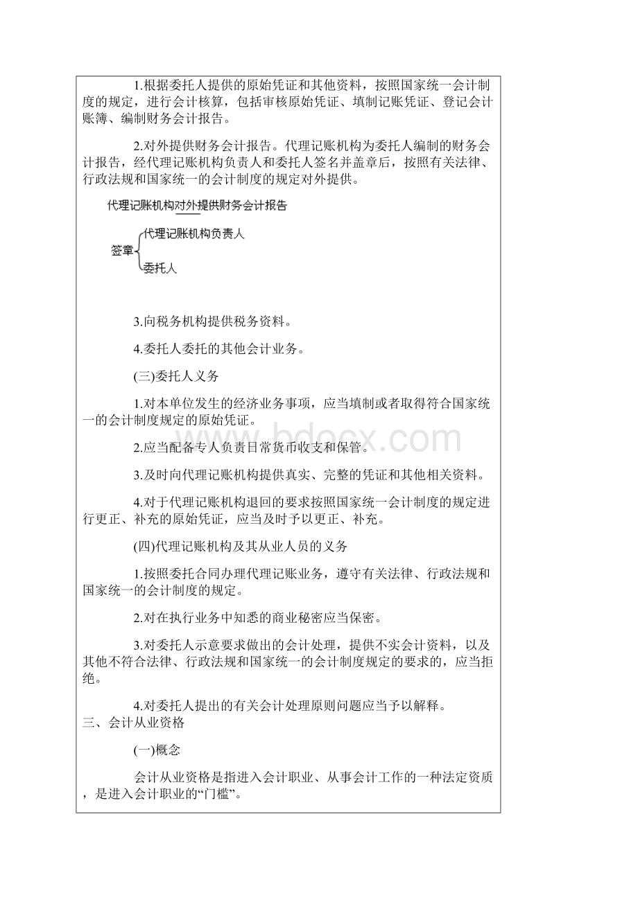 财经法规与思想职业道德复习笔记第一章2.docx_第3页