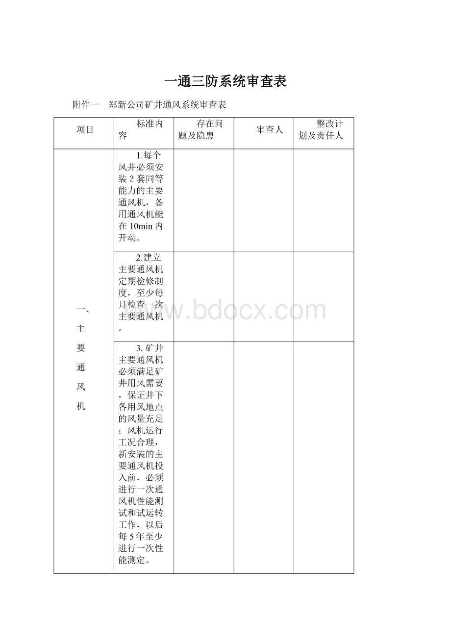 一通三防系统审查表Word文档下载推荐.docx