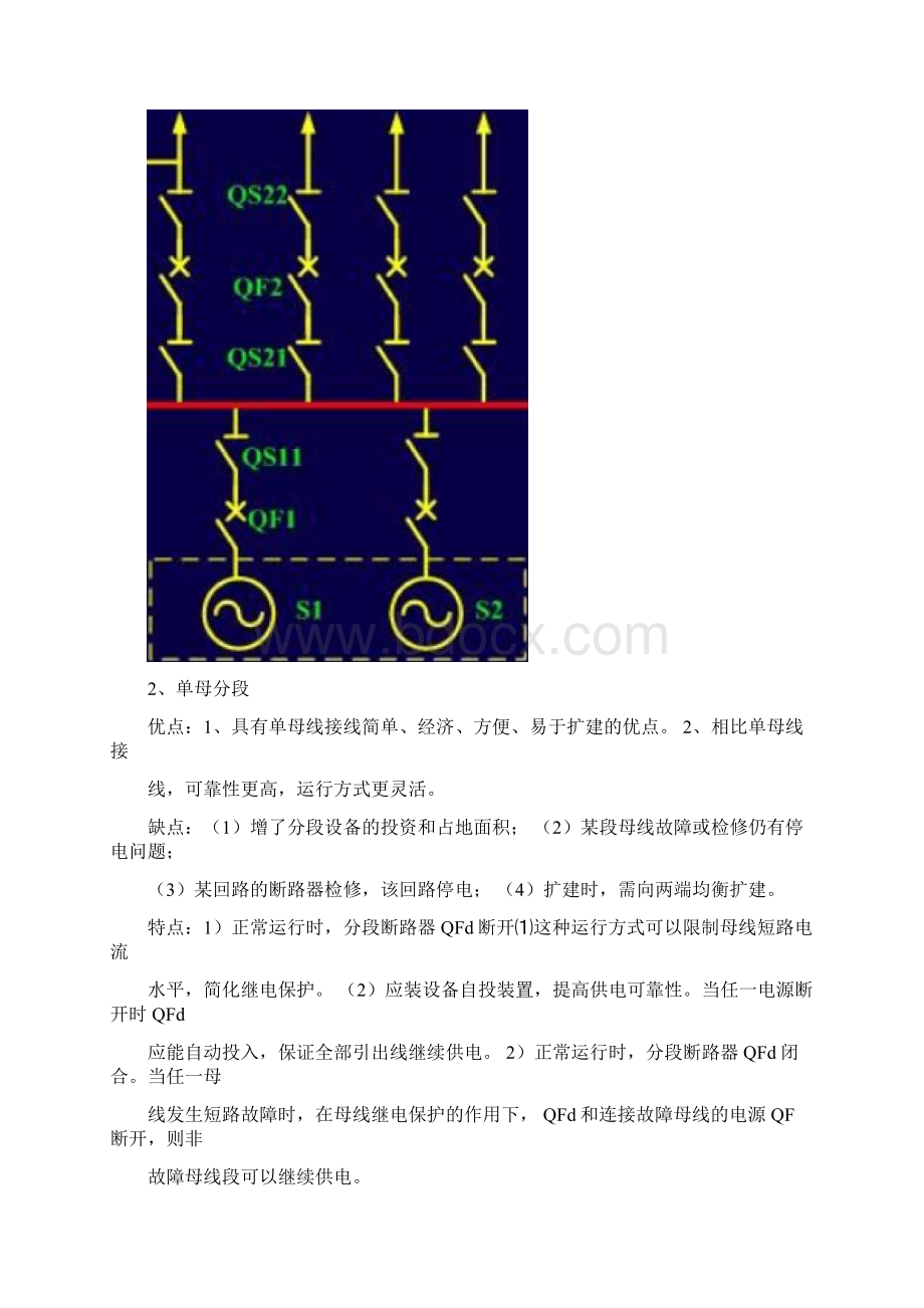 发电厂电气主系统复习Word文件下载.docx_第3页