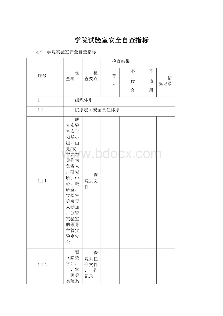 学院试验室安全自查指标Word文档格式.docx