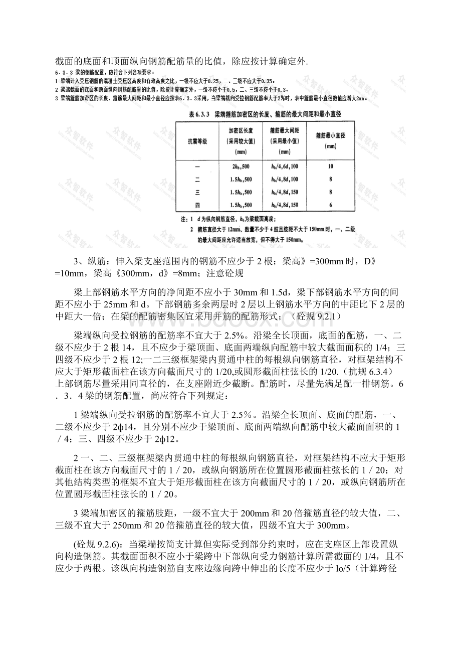 梁配筋学习以及cad常用快捷命令Word下载.docx_第2页