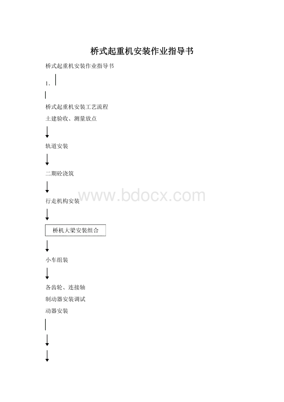 桥式起重机安装作业指导书.docx